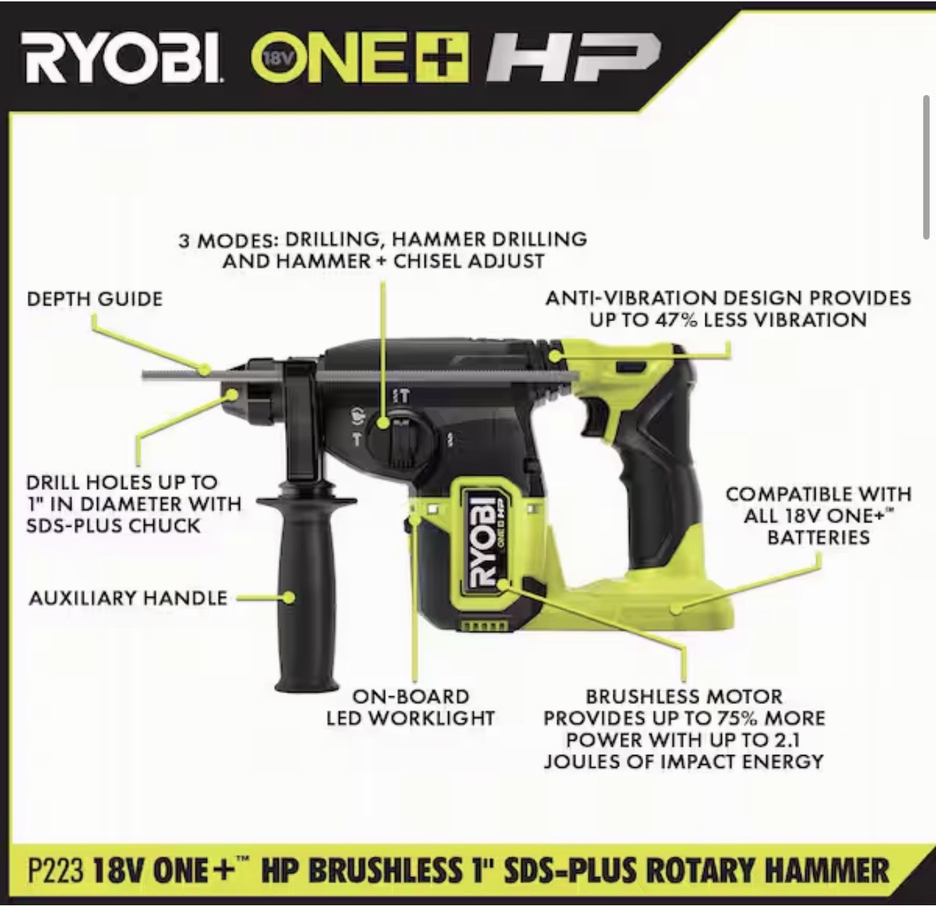 Ryobi P223 18V 1 inch Cordless Rotary Hammer Drill