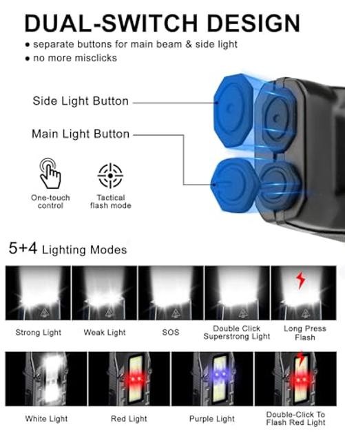 EDC Tactical Flashlight, 1500 High Lumens Rechargeable LED Flashlight, DT007