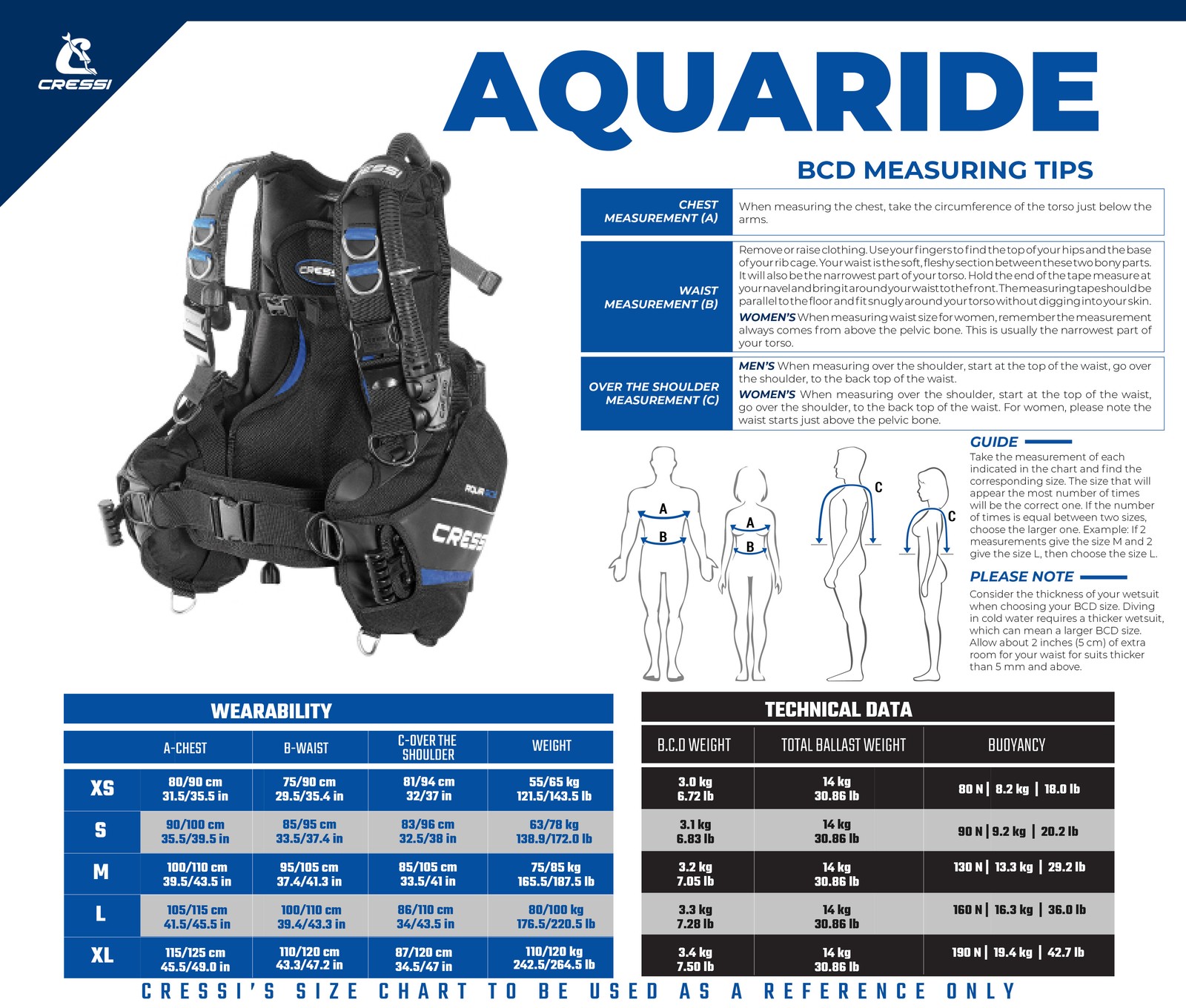 Cressi Pro Scuba Diving Gear Package Complete with Aquaride Pro BCD - Donatello