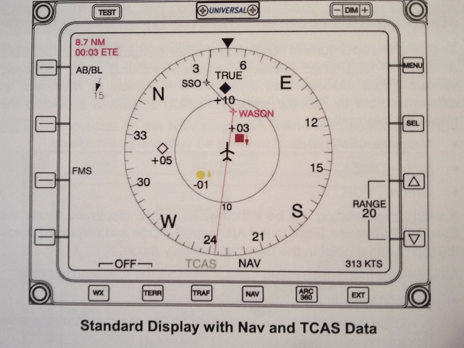 Universal MFD Multi-Function Display Operator's Manual
