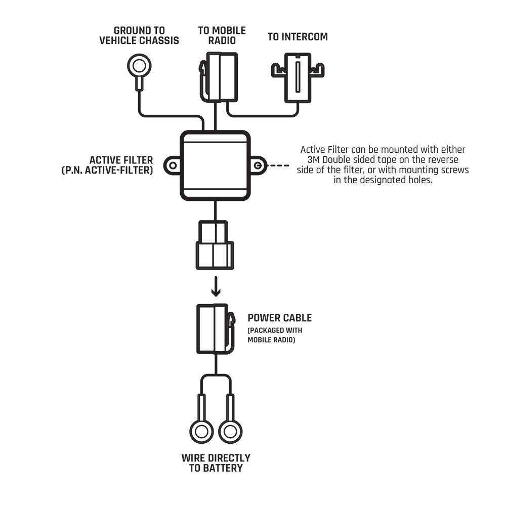 Rugged Radios ACTIVE-FILTER-WP Active Noise Filter for Radio & Intercom Systems