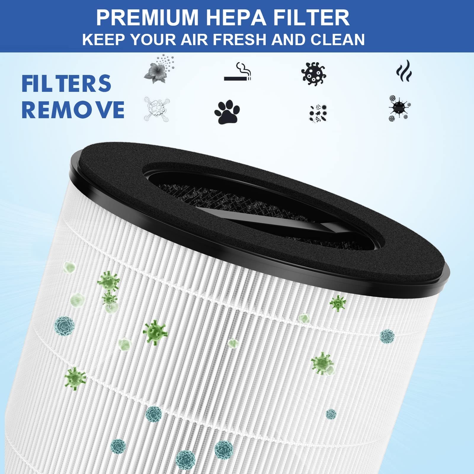 1-Pack mod/mod+ Filter Replacement Compatible with Mod Purifier（Model MD0