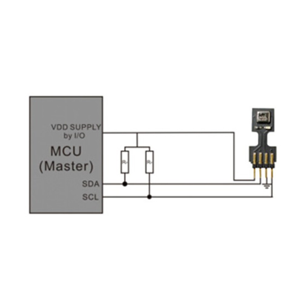 AHT25 Chip Temperature and Humidity Sensor Module Waterproof and Dustproof