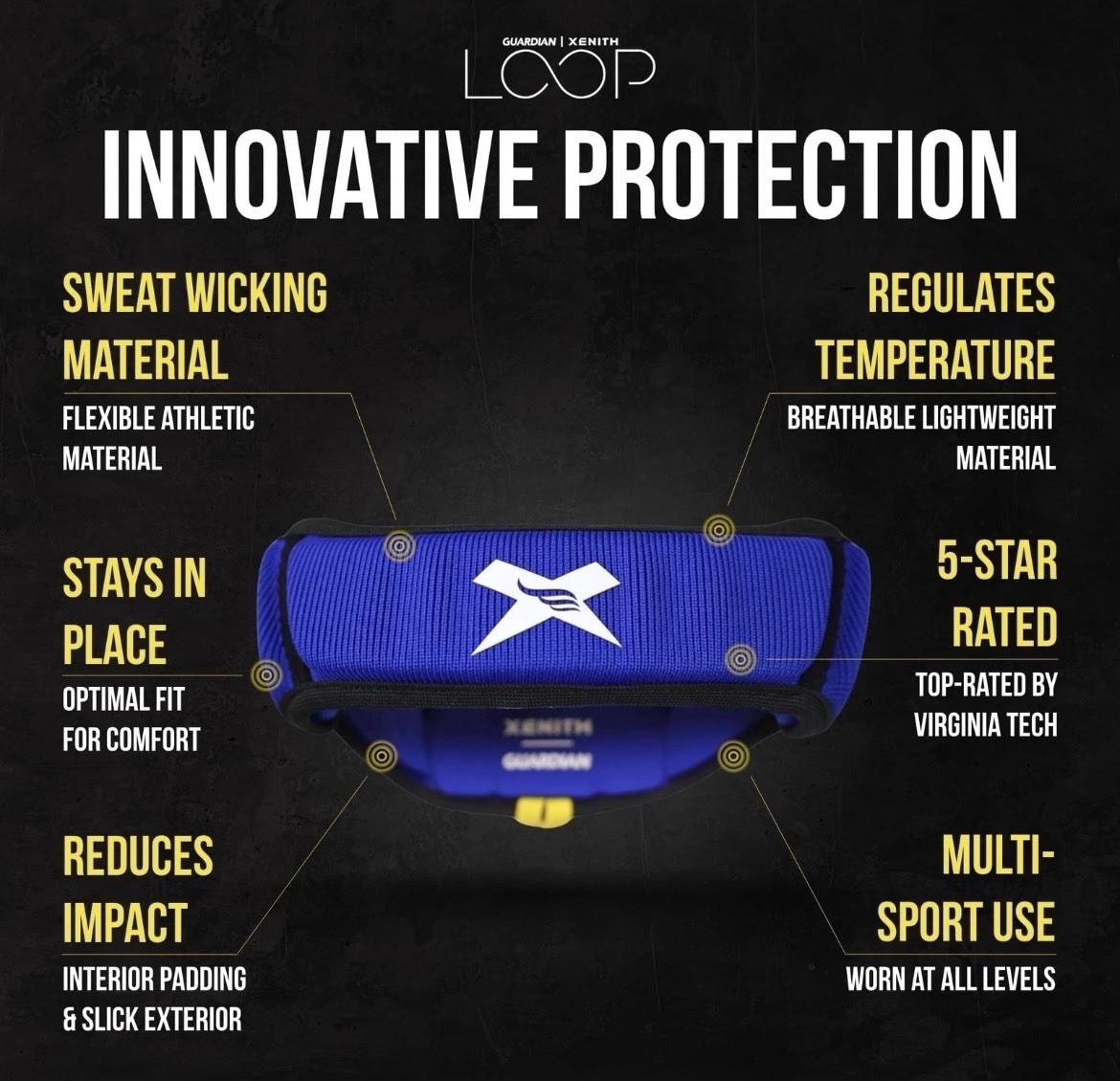 Guardian | Xenith Loop - Soft-Shell, Non-Tackle Headgear for Multiple Sports sm
