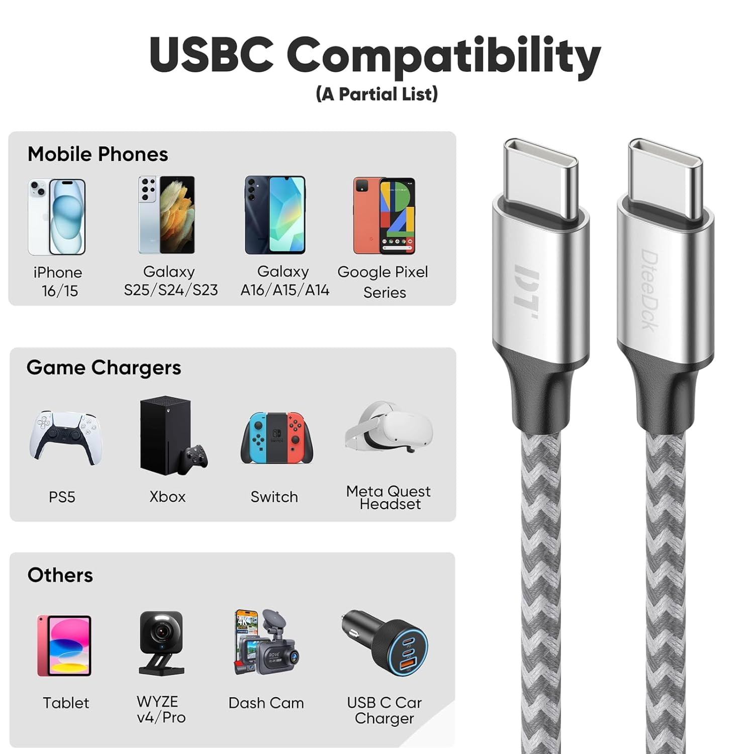 25 ft USB C Cable Extra Long 40W Fast Charging Type C Cord, USBC 2.0 to USB-C Fa