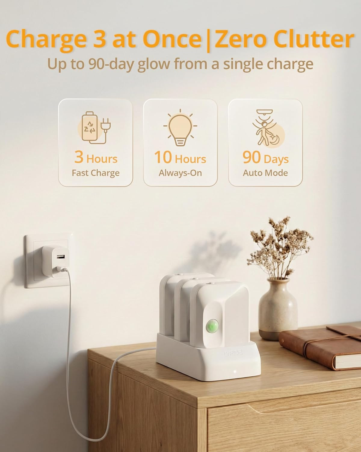 Rechargeable Sync Motion Sensor Night Lights with 3-In-1 Charging Dock, Stepless