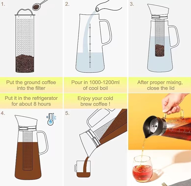 Cold brew machine glass dripper