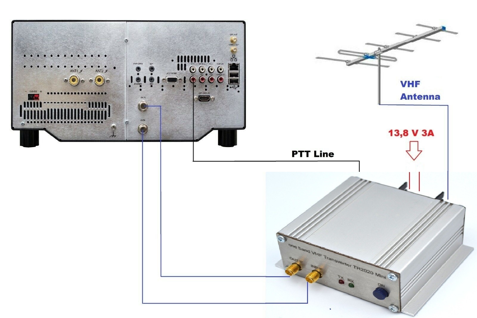144mhz to 28mhz for FLEX RADIO Transverter Mini VHF 15W