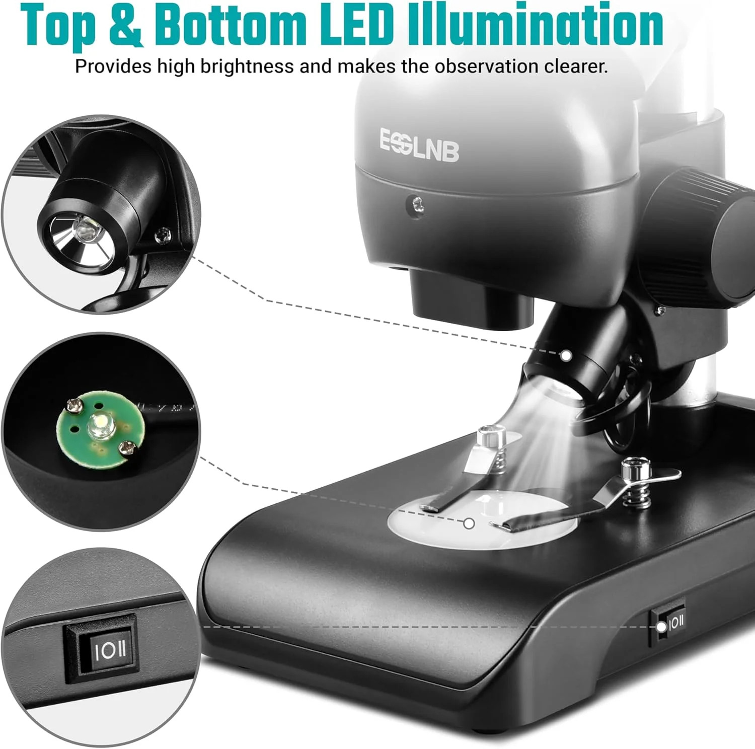 Mounted Binocular Stereo Microscope Portable Biological Microscope 30X Magnifica