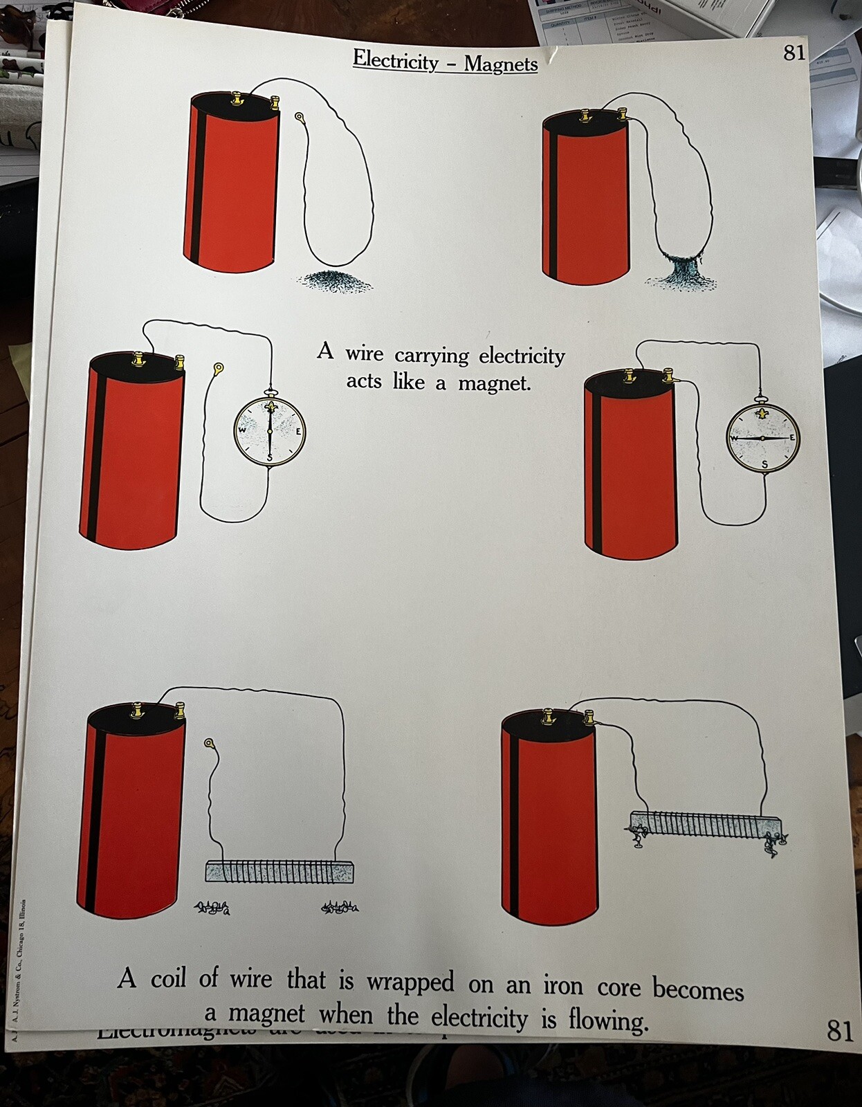 VINTAGE A.J. Nystrom Elementary science chart Electricity Magnets chart 24 x18.5