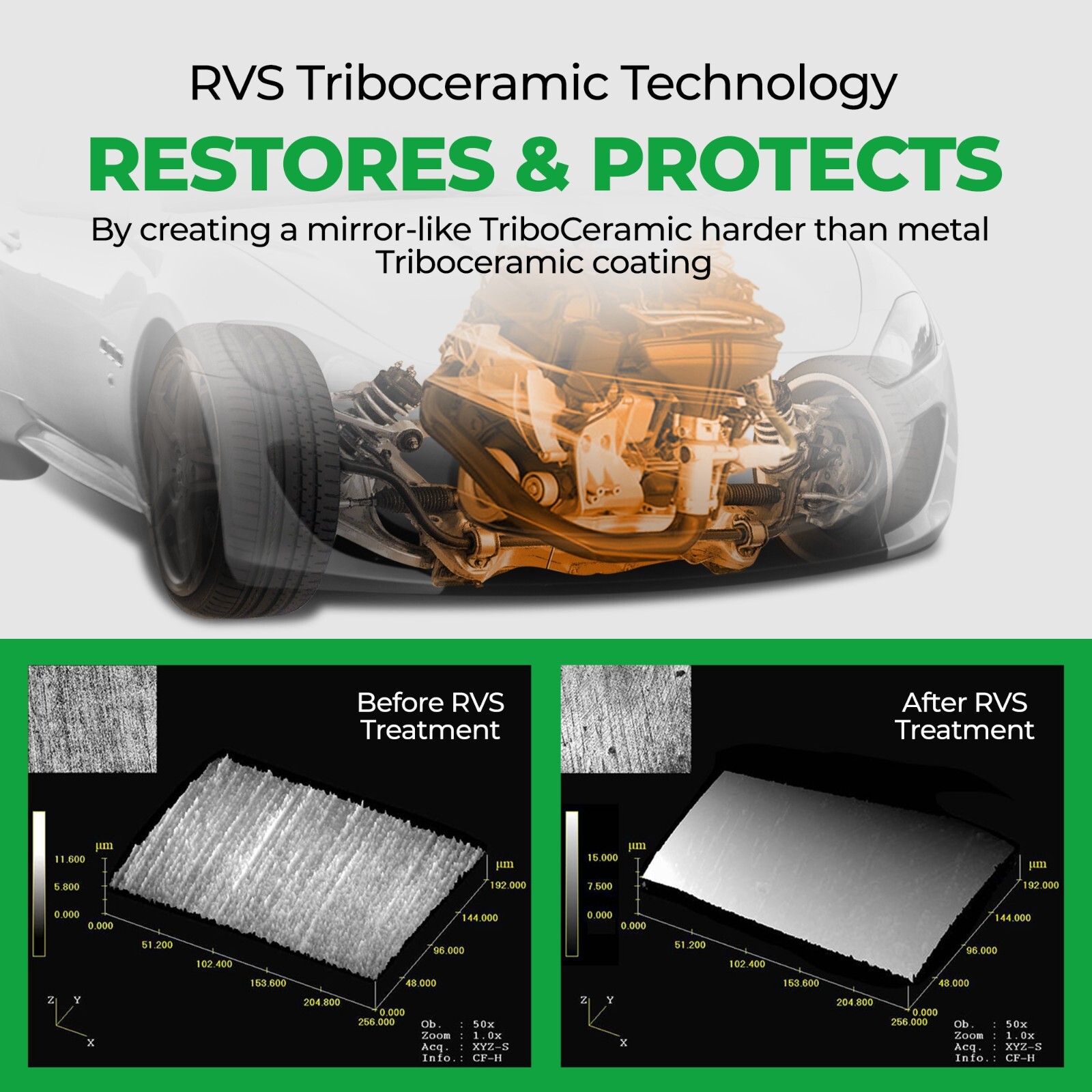 RVS Technology G6 engine treatment. Restore your engine, increase fuel economy!