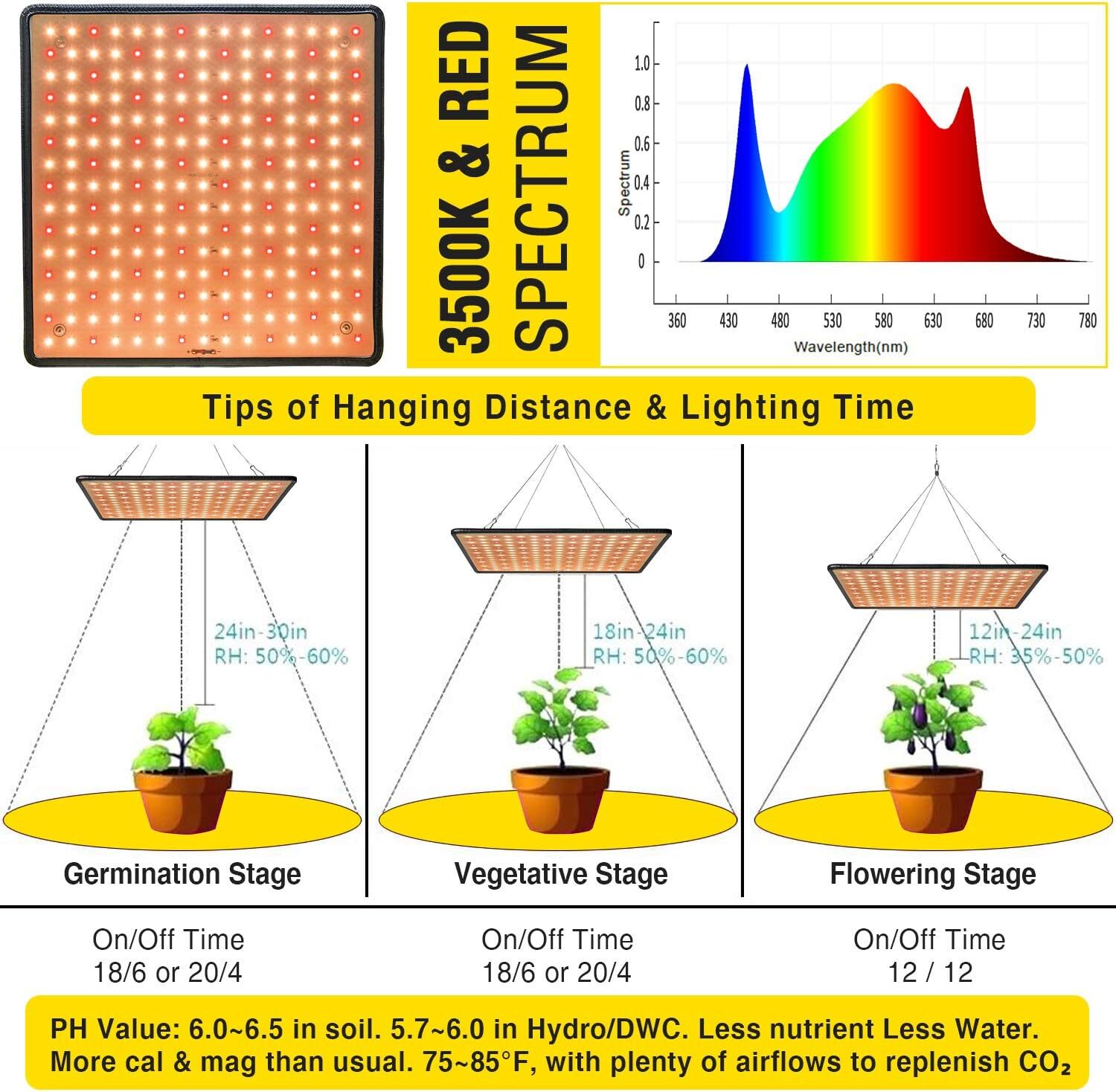 2500W Grow Light Panel Full Spectrum LED Lamp for Indoor Plant Veg Flower`