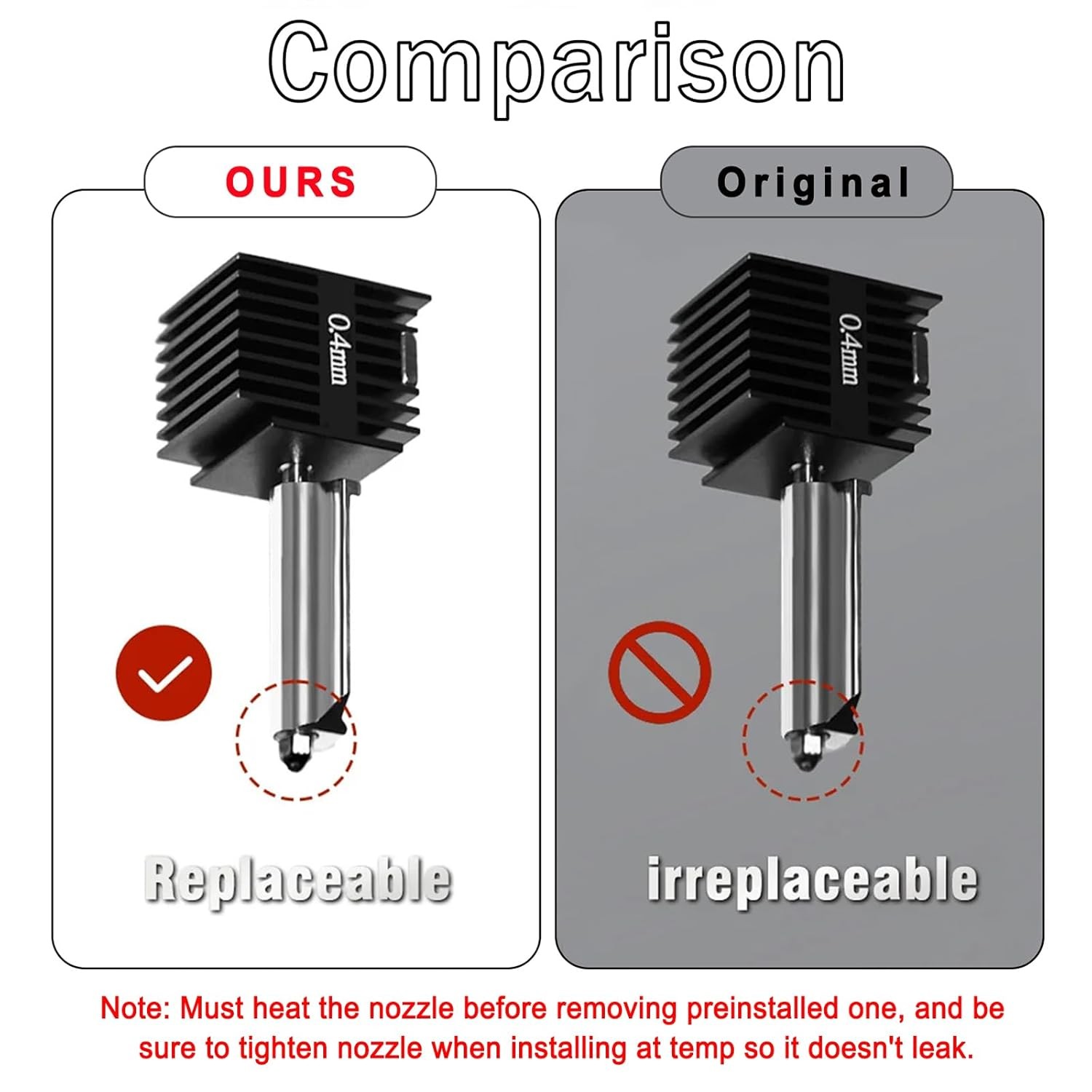 2PCS 0.4mm+0.6mm Hotend Kit for Bambu Lab A1/A1 Mini, 3D Printer