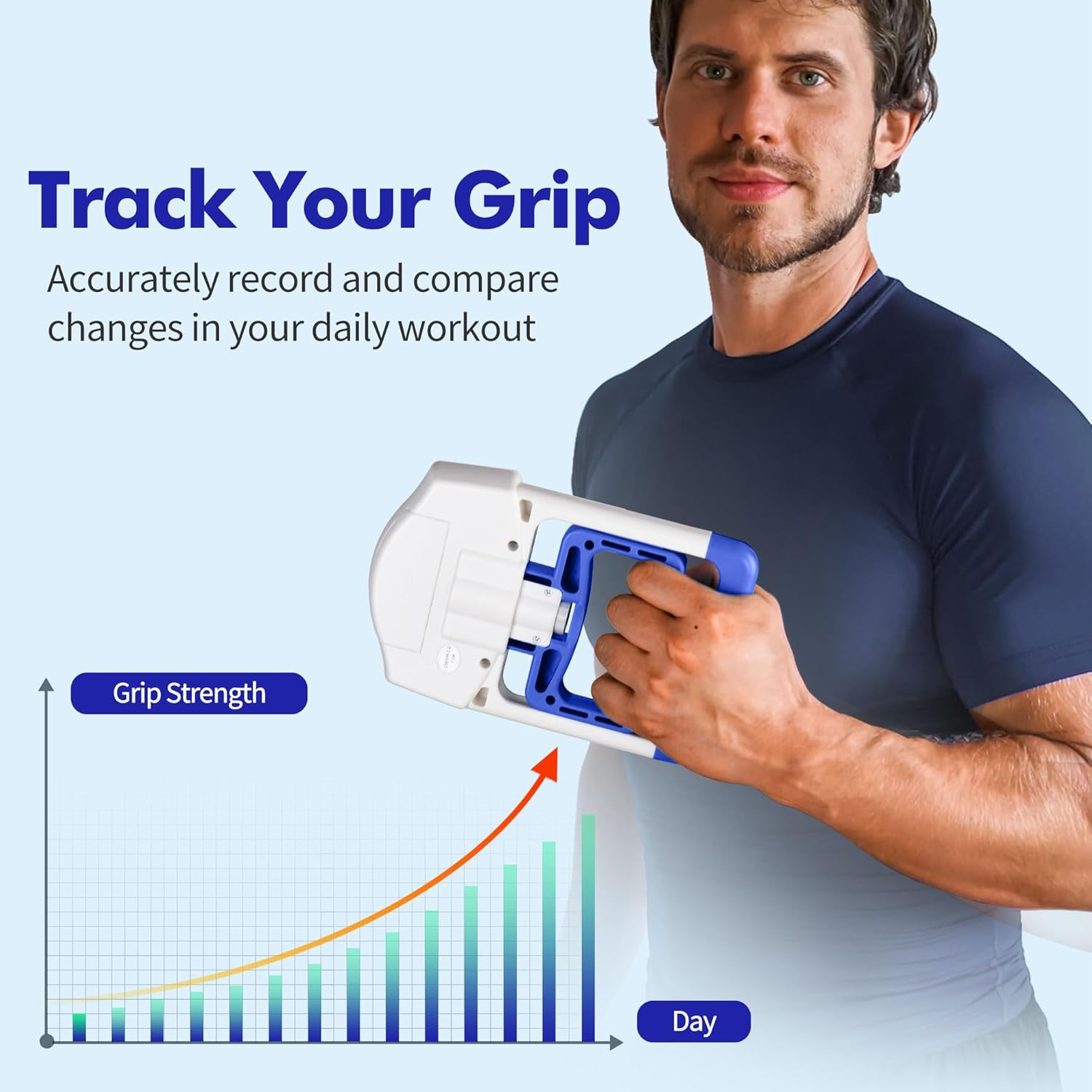 Grip Strength Tester - Hand Grip Dynamometer - Handheld Digital Grip Measurement