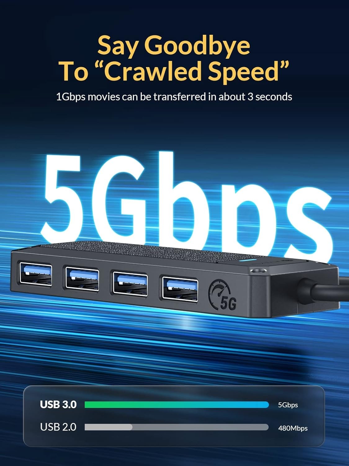 4 Ports USB 3 Hub 5Gbps Super Speed Data USB Splitter For Laptop PC Xbox PS5
