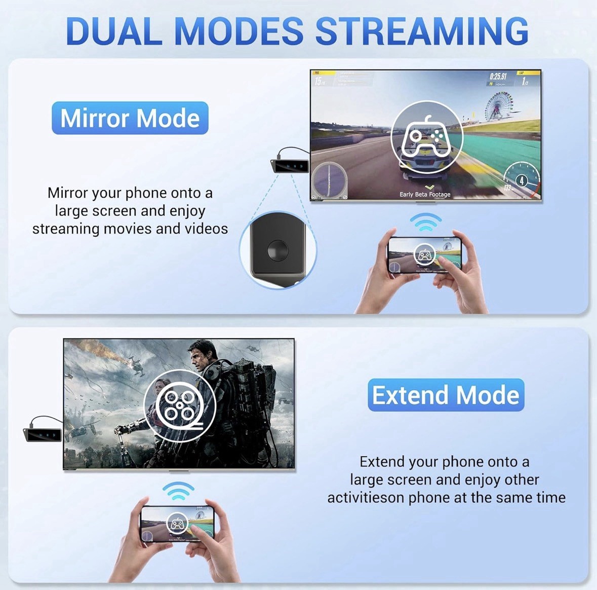Wireless HDMI Display Dongle Adapter, Portable Transmitter, Streaming Media