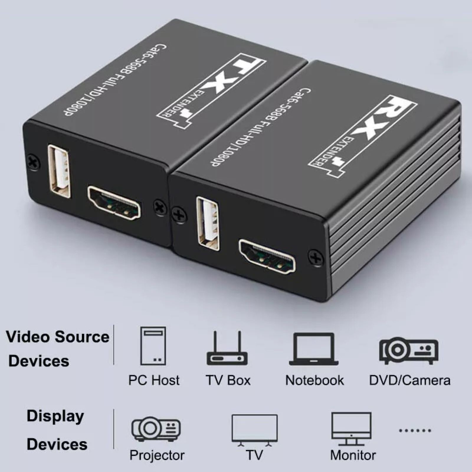 New USB KVM HDMI Extender RJ45 Cat6 Ethernet Network Cable For DVR NVR Recorder