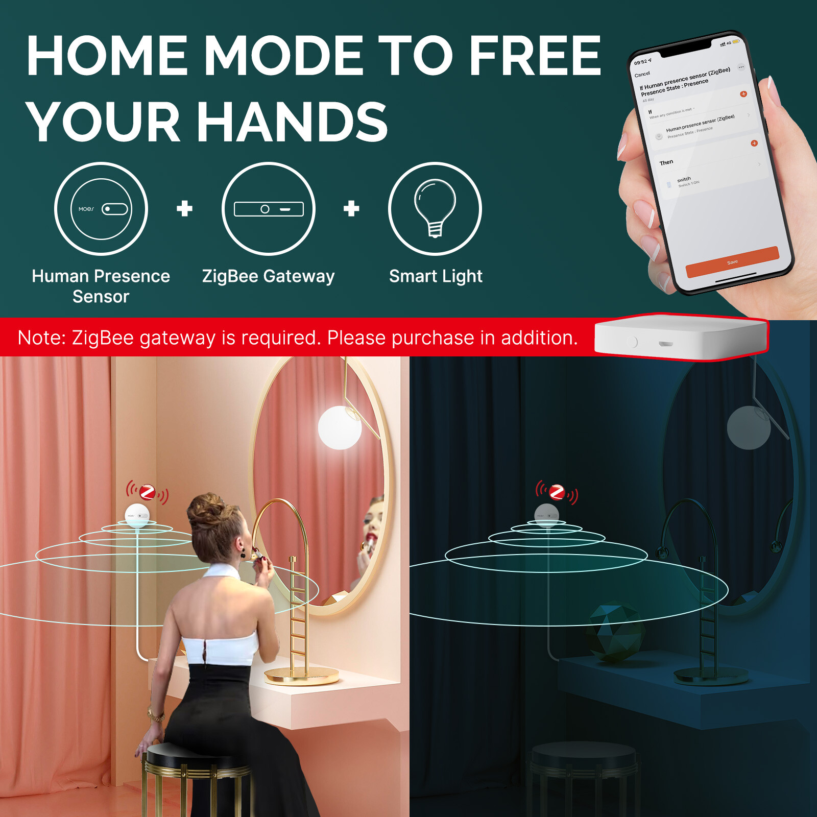 MOES Zigbee Human Presence Sensor Radar Wave Detector Human body Exists Sensor