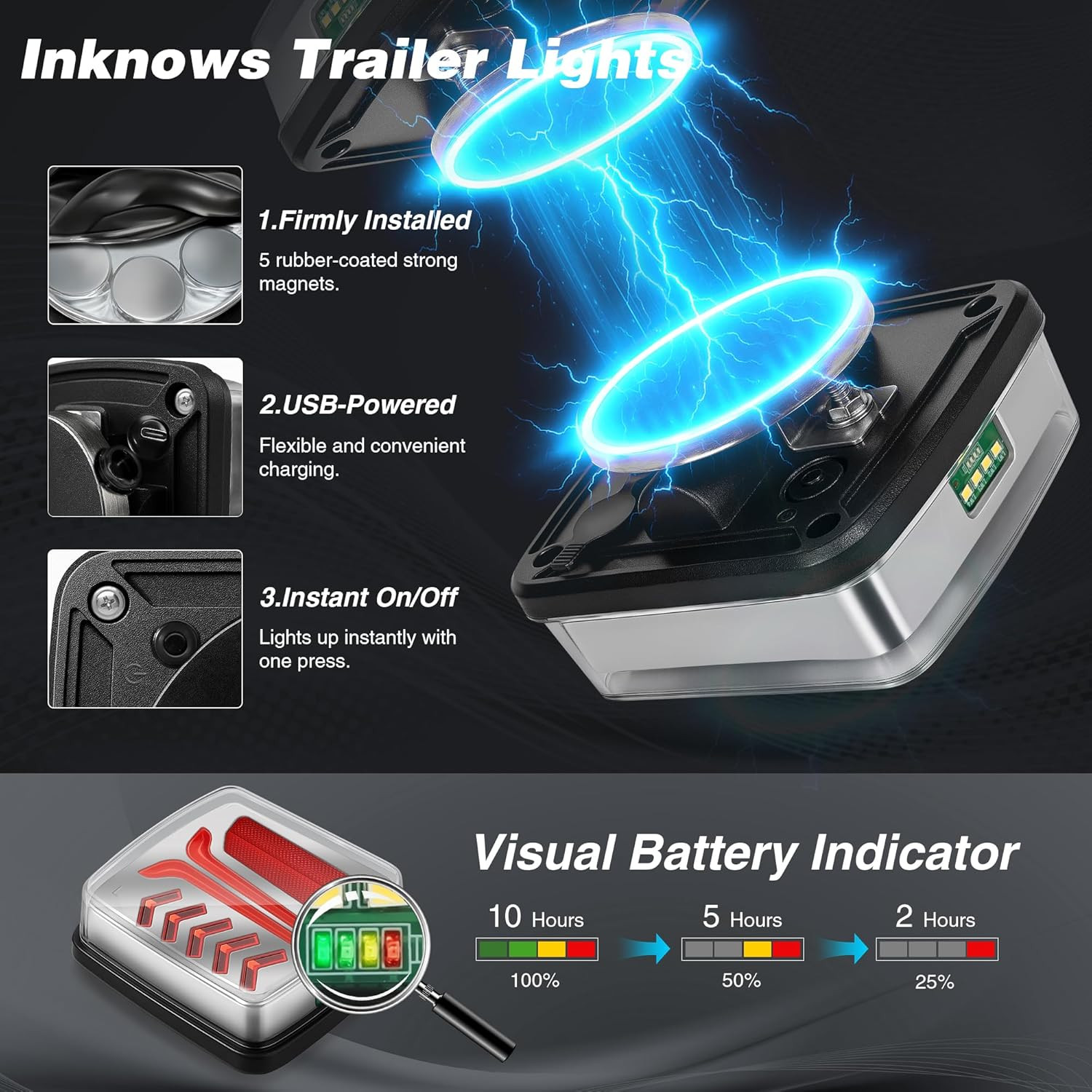 Wireless Trailer Lights Magnetic - Bluetooth LED Trailer Lights, High Brightness