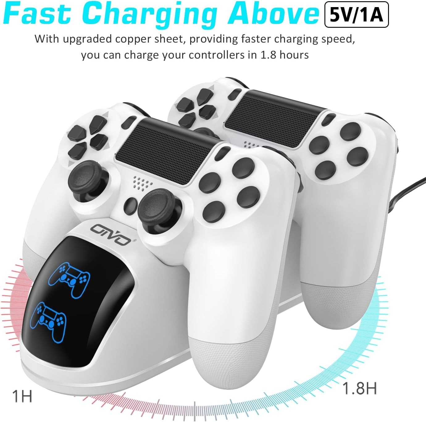 PS4 Controller Charger Dock Station, OIVO PS4 Controller Charge Dock Stand with
