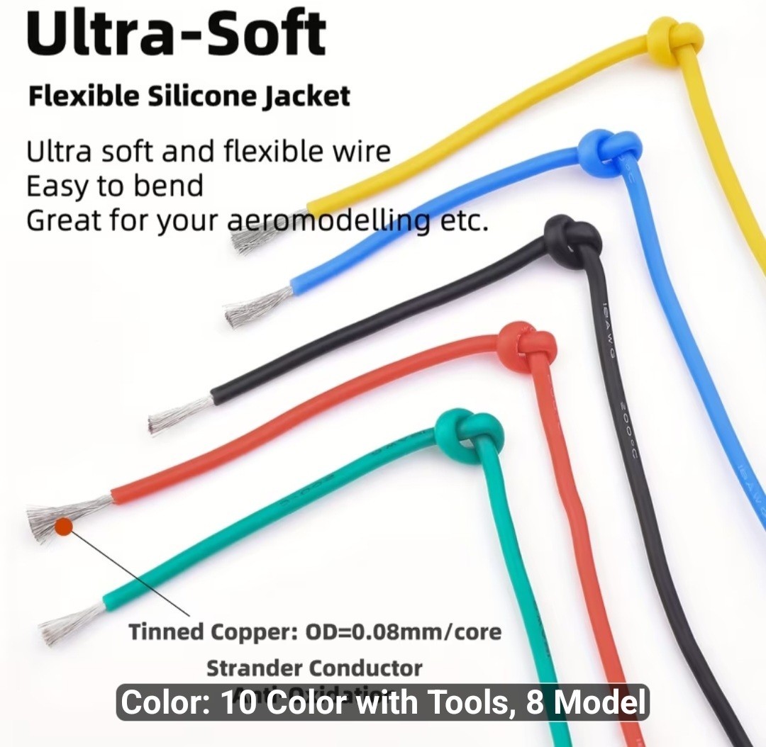 Professional Electrical Kit. Multimeter+10 Professional Gage Wire +bonus Tool.