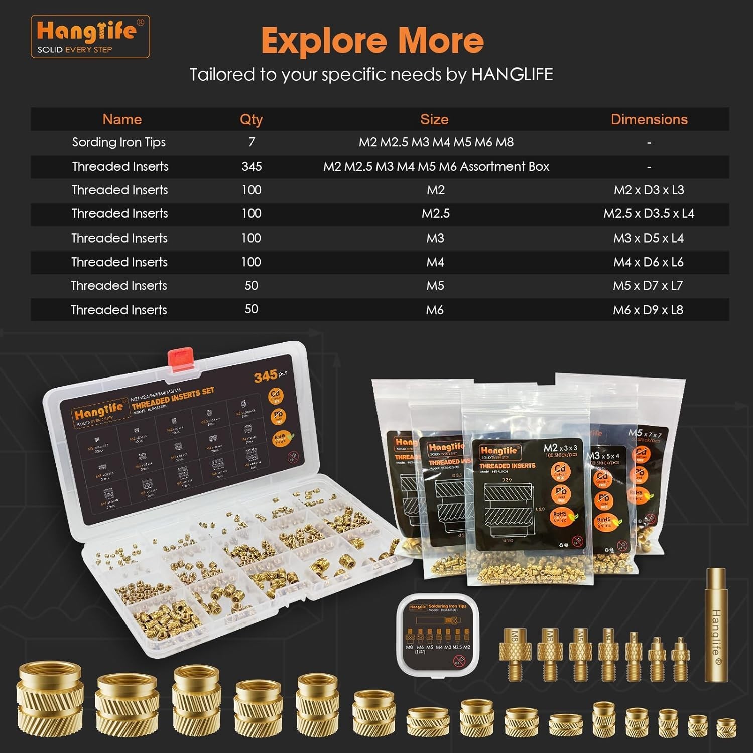 Secure 50-Pack M6 Heat-Set Brass Inserts for Versatile 3D Printing Needs