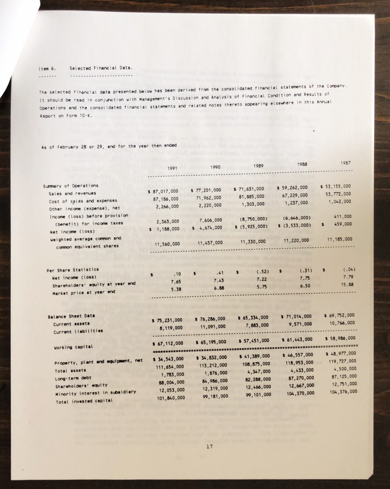 1991 Standard Microsystems Form 10-K Report