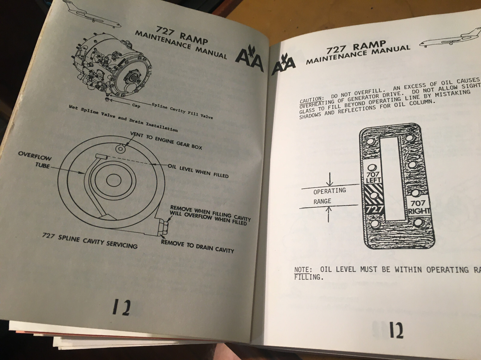 Boeing 727 Ramp Maintenance Manual