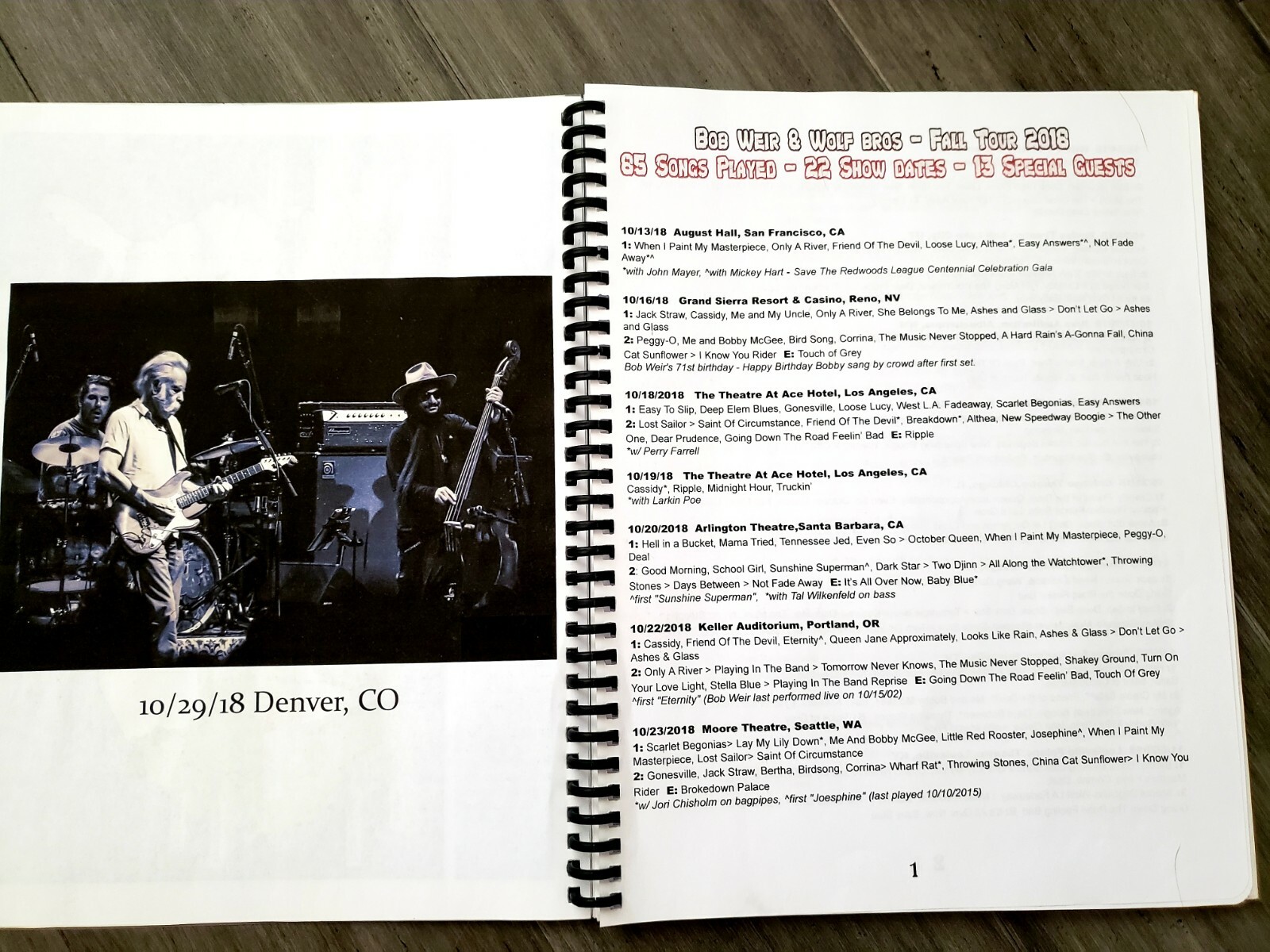 WOLFBASE~THE COMPLETE GUIDE TO BOB WEIR & WOLF BROS SONG LISTS GRATEFUL DEAD