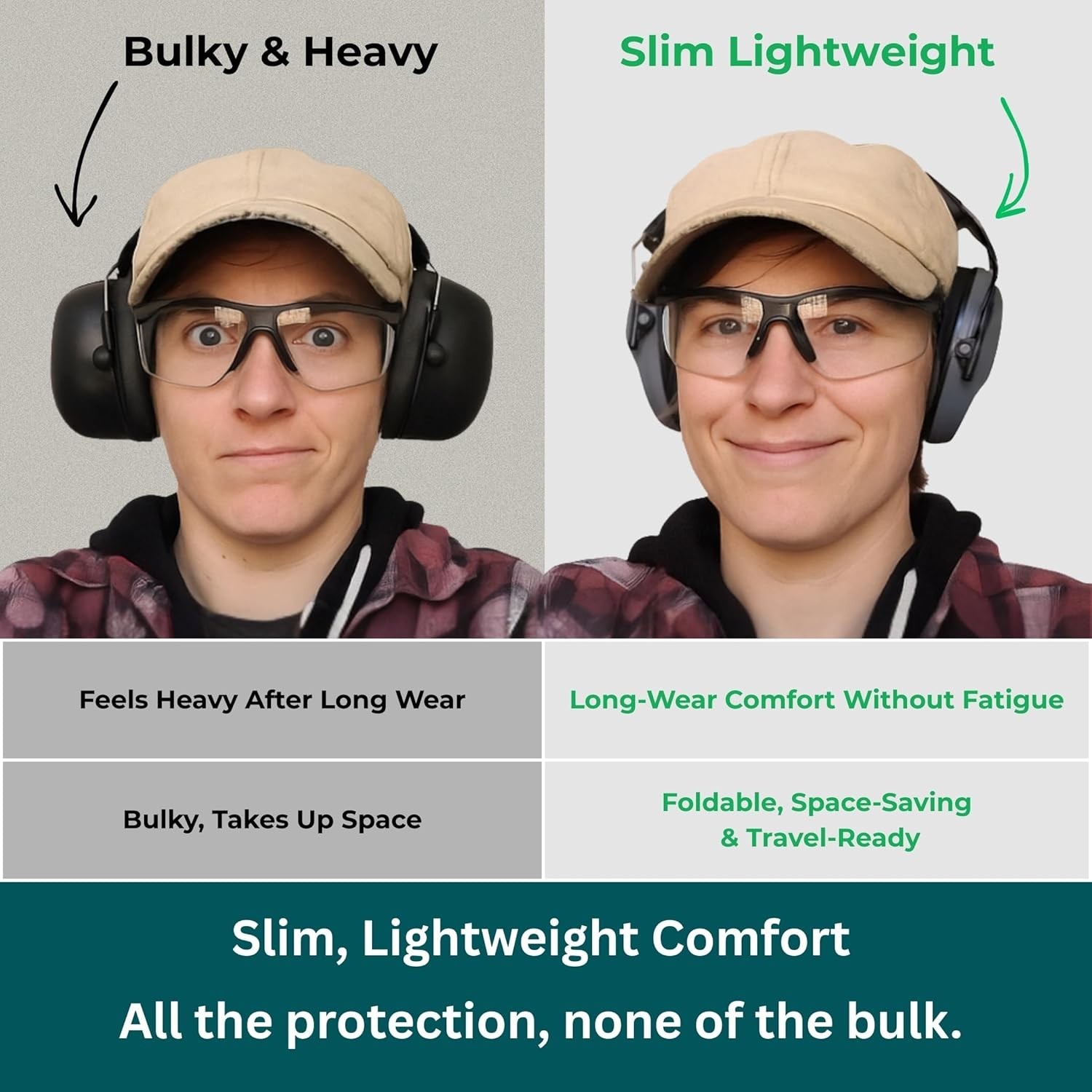 Hearing Protection Ear Muffs 34dB NRR Compact Lightweight Shooting Work