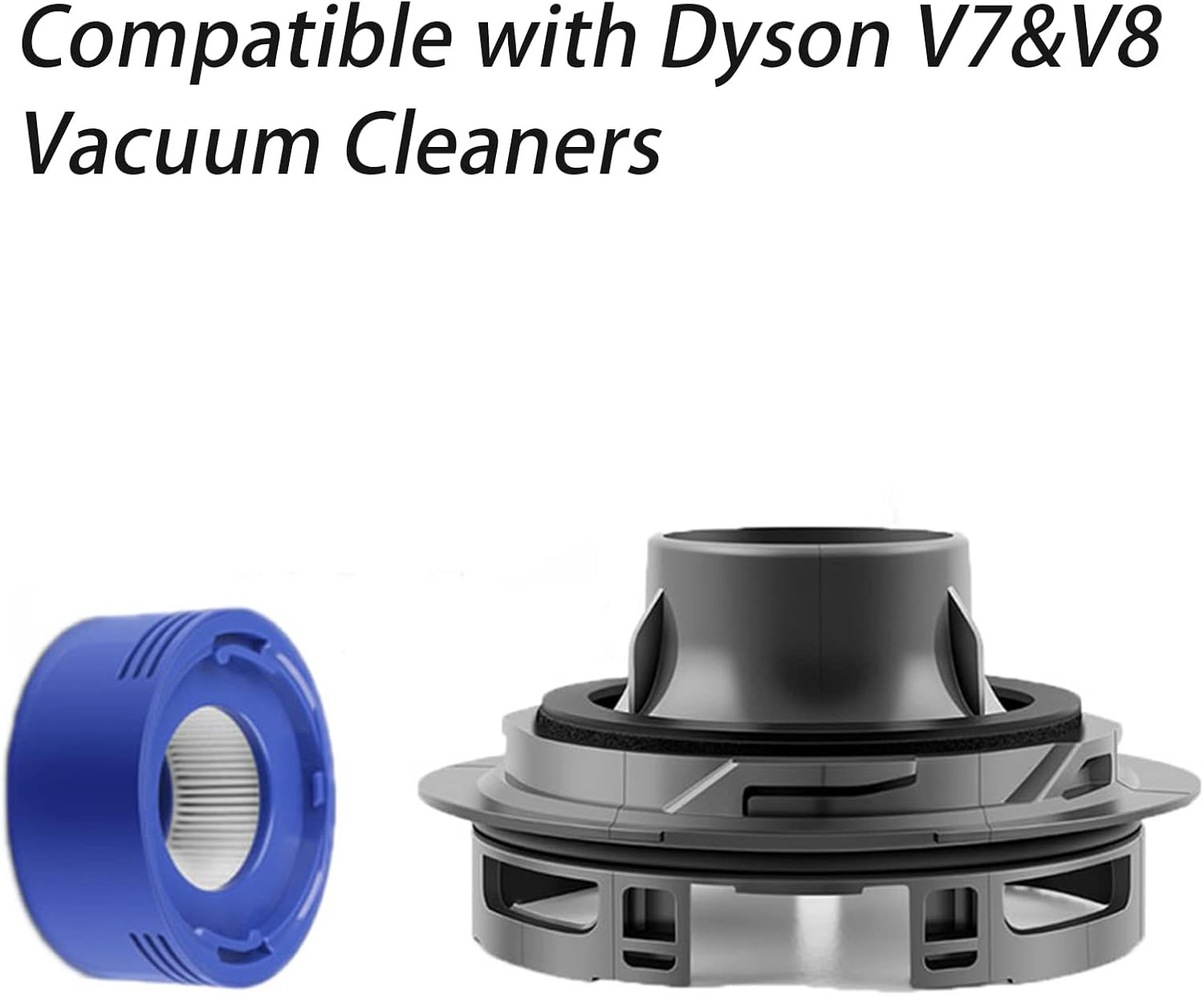 Ilovelife Filter Replacement & Motor Cover Compatible with Dyson V7 V8 Animal an