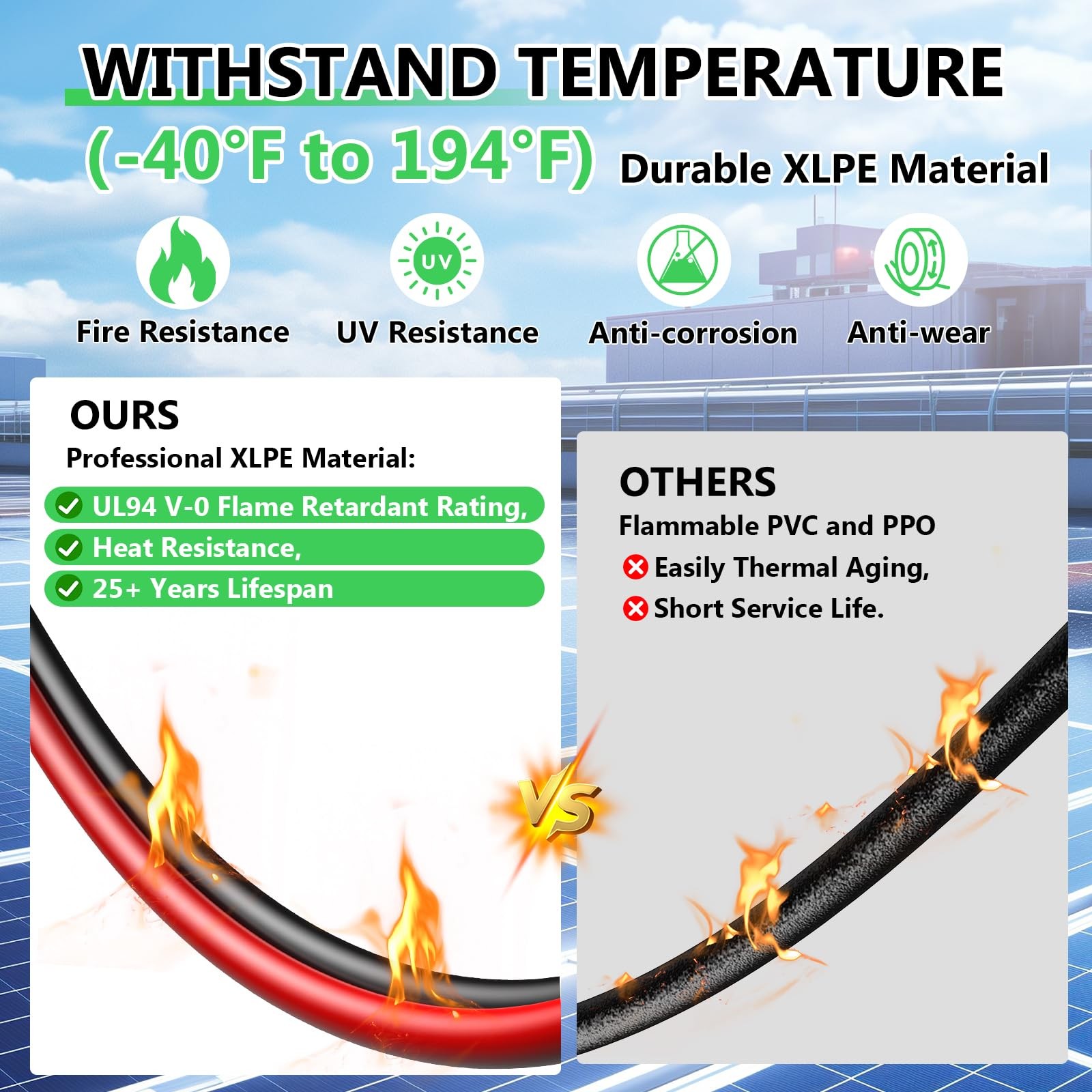Vansdon Solar to XT60i Extension Cable 10AWG 20FT XT60i Female to Male