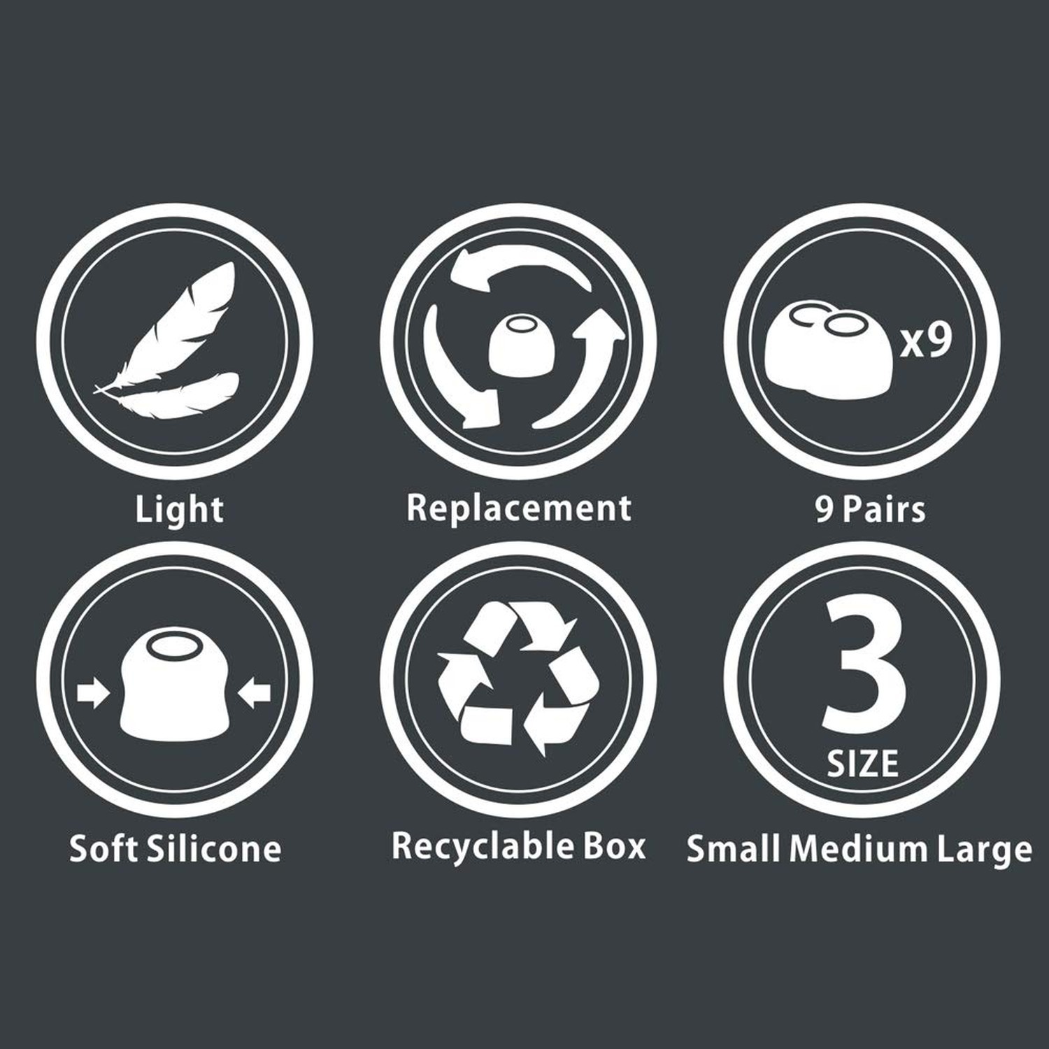 Earbud Replacement Tips - 9 Pairs SML Eartips Eargels