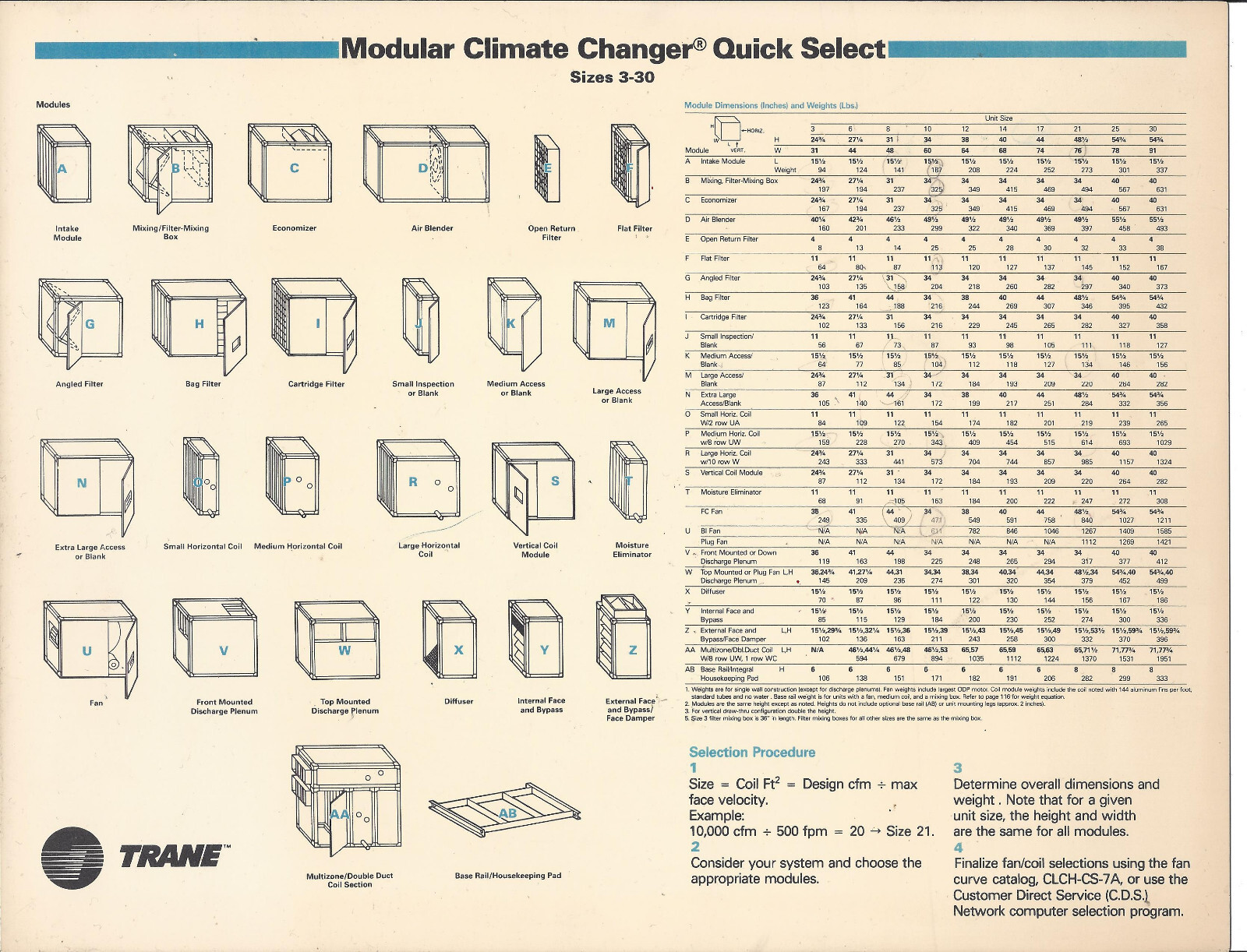 rare 1991 Trane Modular Climate Changer Quick Select Air Handling Unit selector