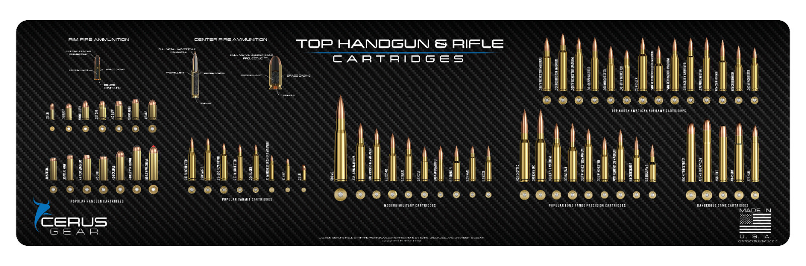 Top Rifle & Top Handgun Cartridges MAGNUM XXL Premium Long Gun Cleaning Pro Mat