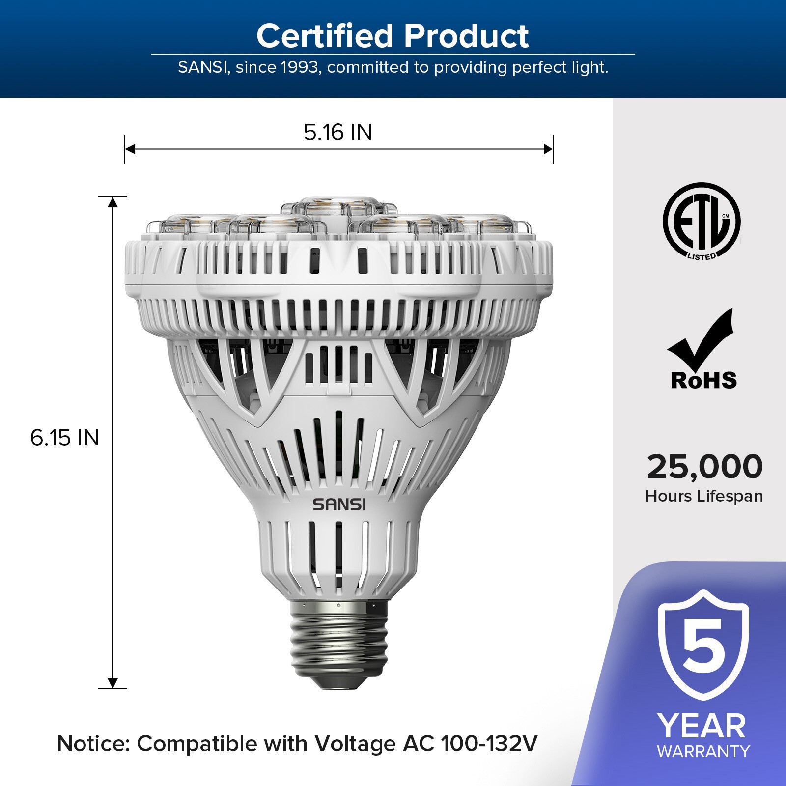 SANSI BR30 Light Bulb 40W Led Light Bulb 5500LM 5000K Daylight Flood Light