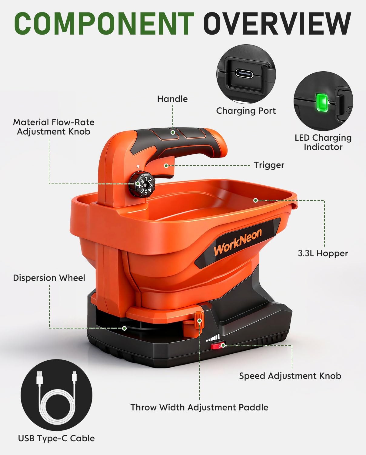 Battery Powered Seed Spreader, Handheld Power Spreader for Lawns, Rechargeabl...