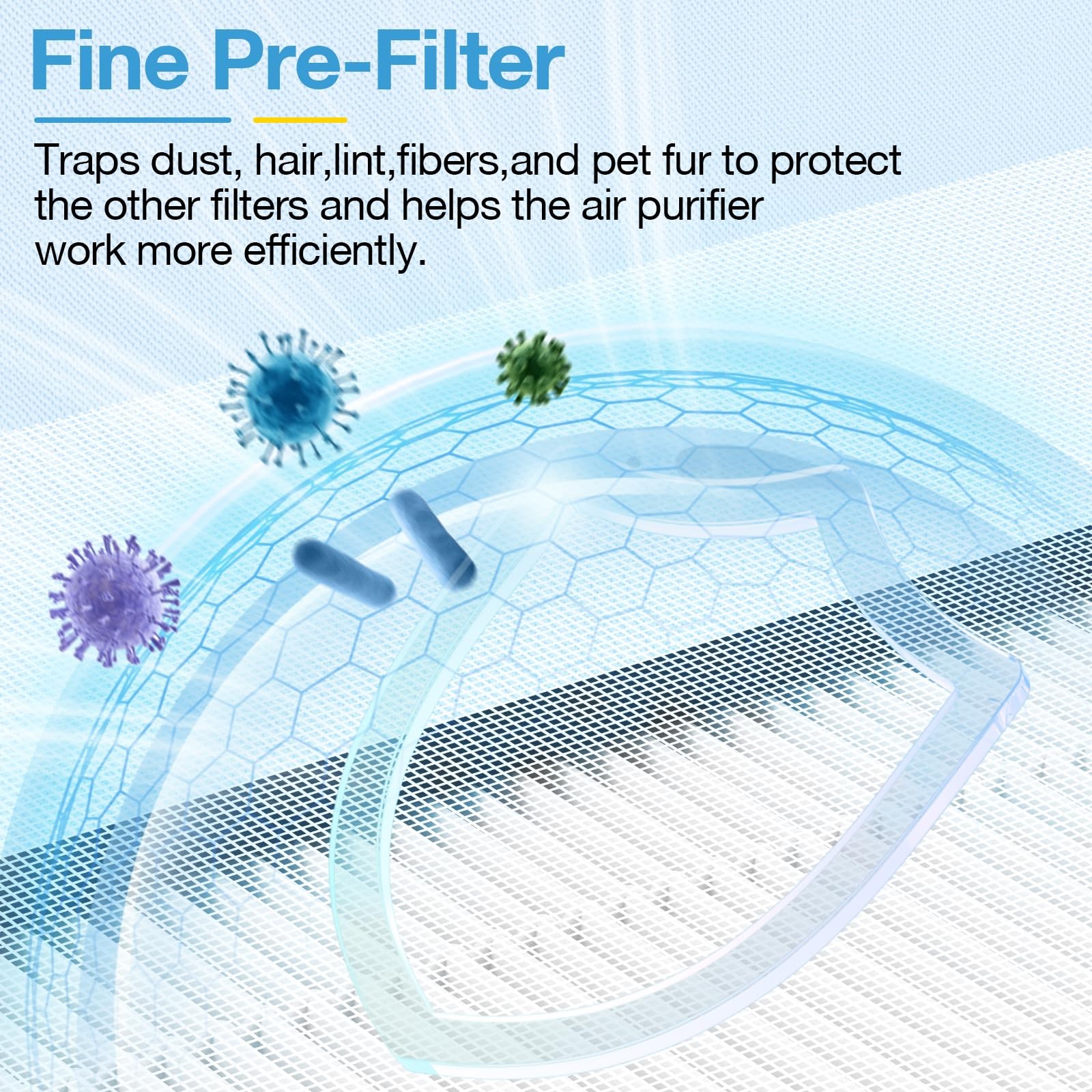 HAP603 Replacement Filter 2 Pack Compatible with ECOSELF Air Purifier Large Room