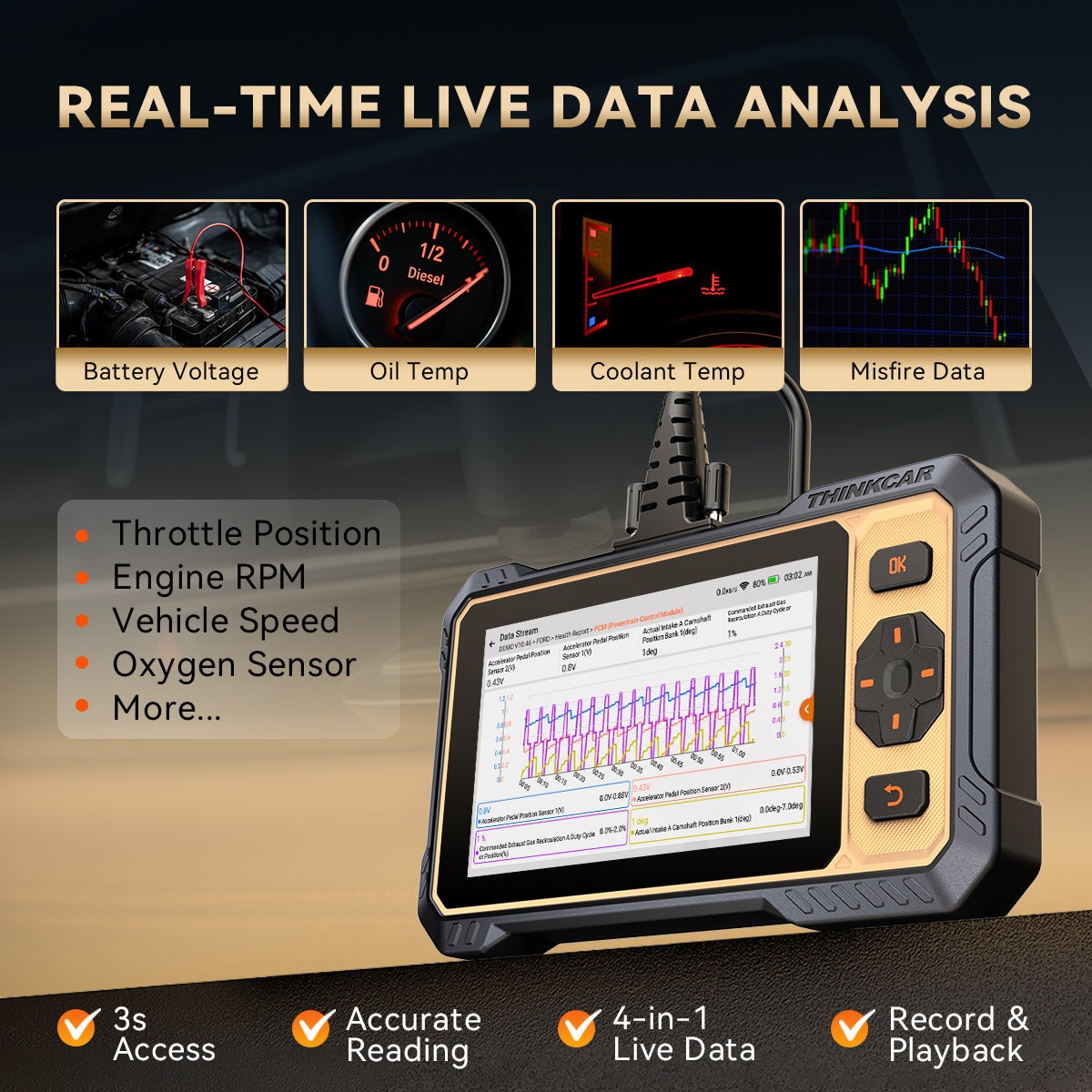 ThinkScan 662 Lifetime FREE Update Scanner ABS SRS 4-System Diagnose Active Test