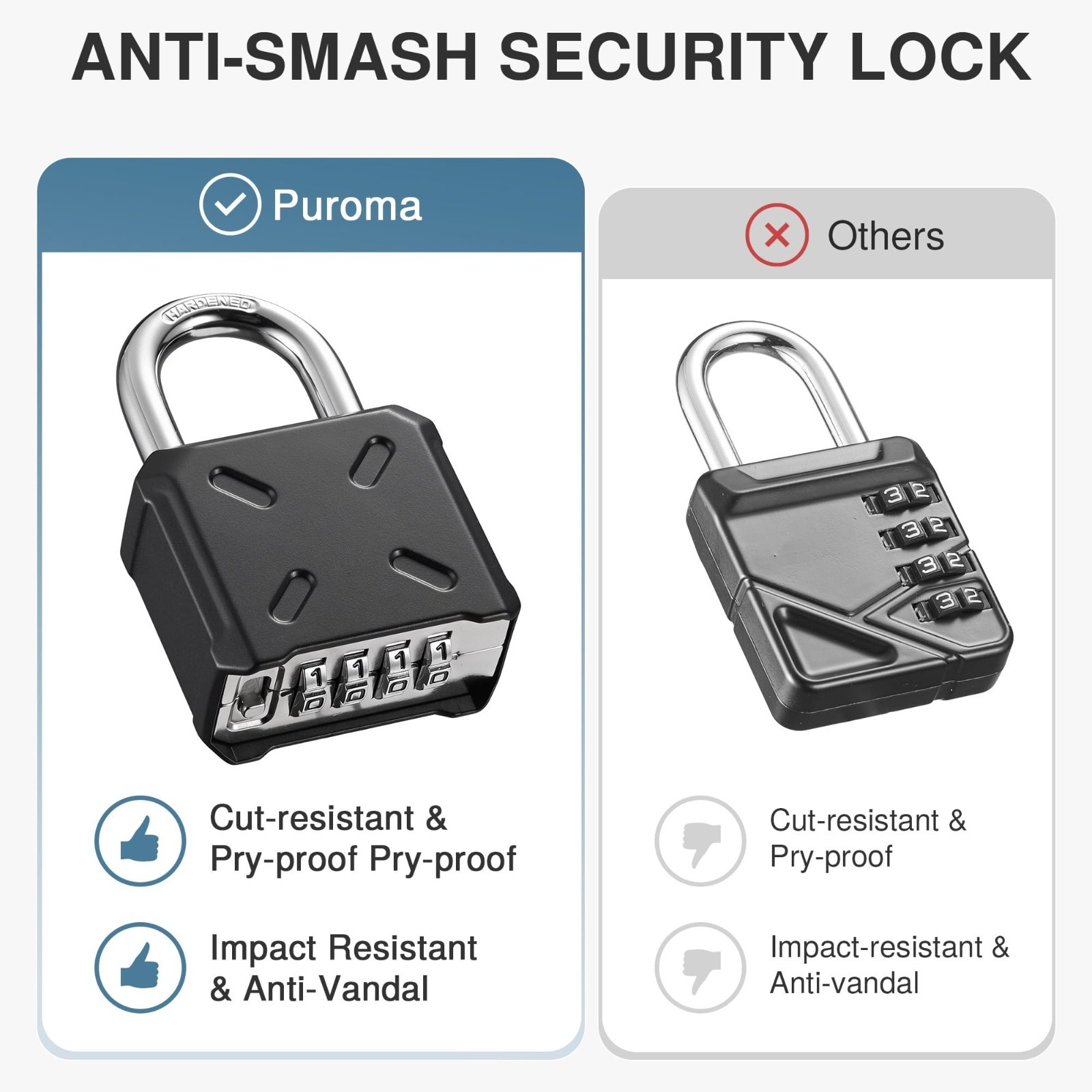 Heavy Duty Outdoor Padlock with Customizable 4-Digit Code, Security Lock for Gat