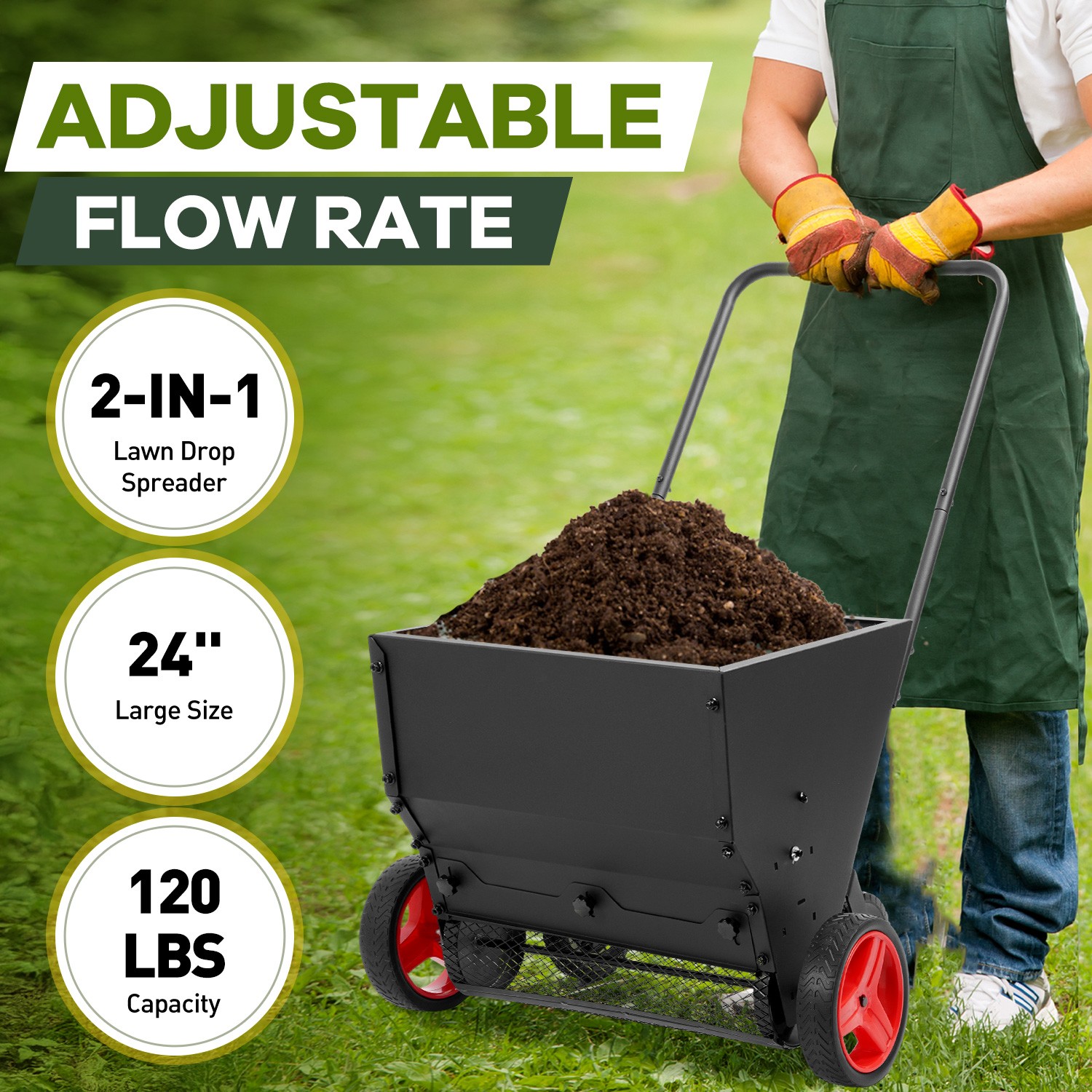 Lawn Drop Spreader, Compost Spreader, Adjustable Rate Metal Mesh Basket for Feed