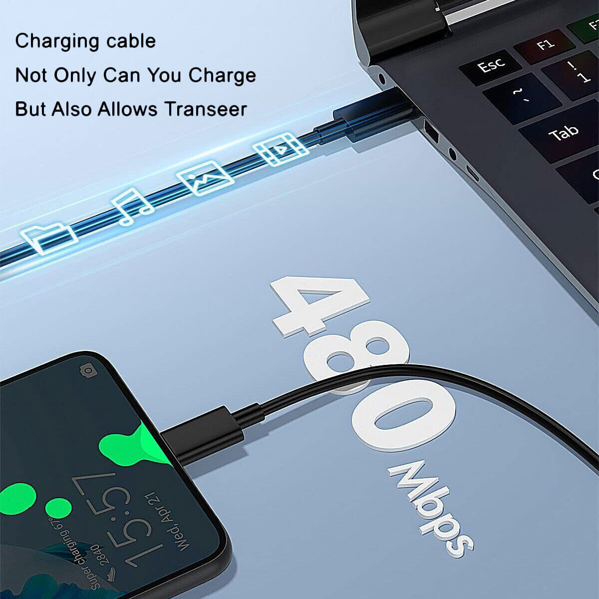 Super 35W PD Power Adapter Duo Wall Charger+Cables Fit Samsung S24-S20 NOTE 20