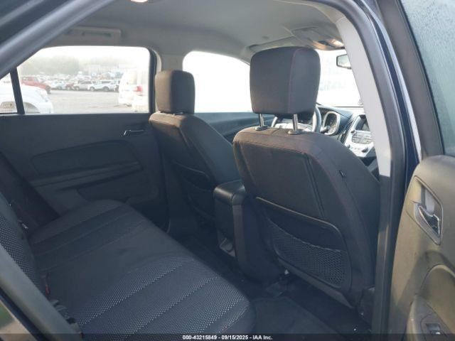 EQUINOX 2015 Glove Box 4928305