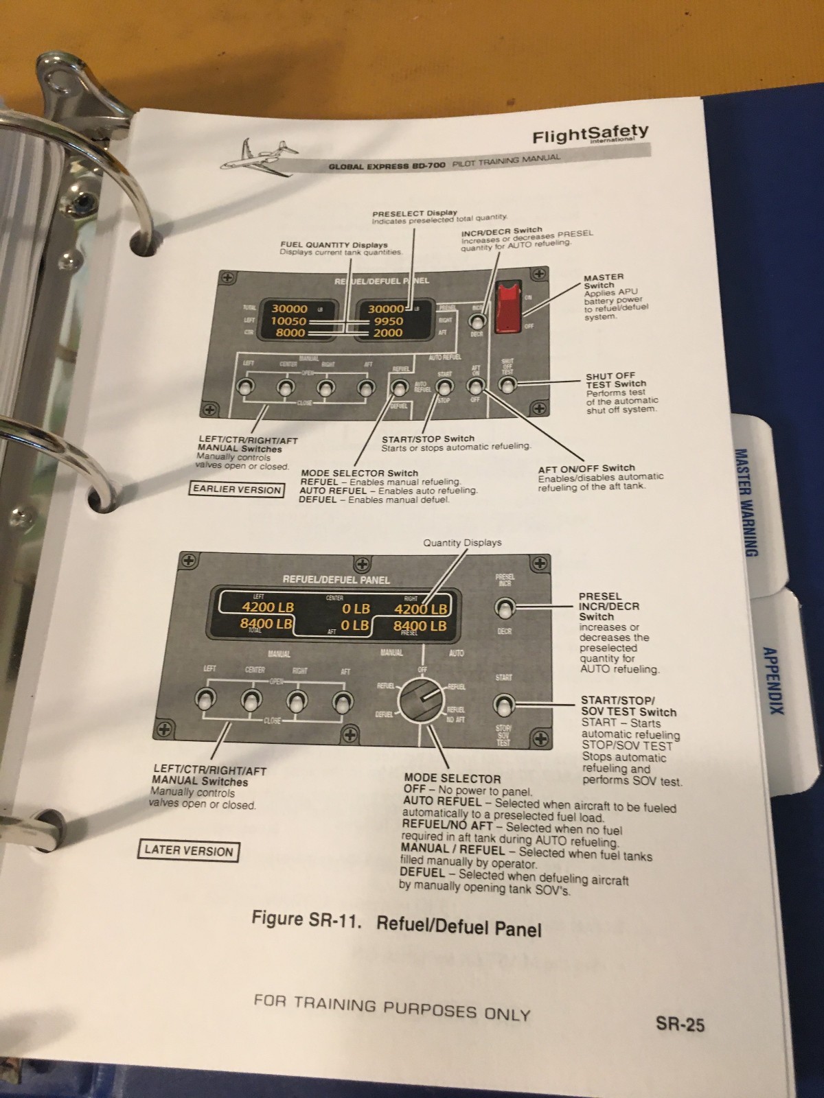 Global Express DB-700 Pilot Training Manual, Vol. 1 Operational Info.