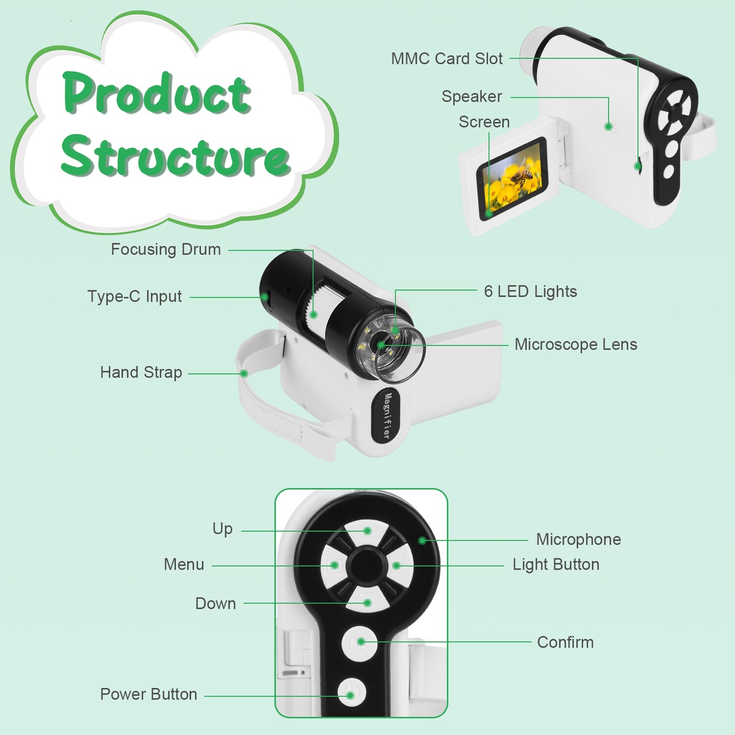 Portable Handheld Microscope DV Camera Pocket Telescope 100X-1000X Magnification
