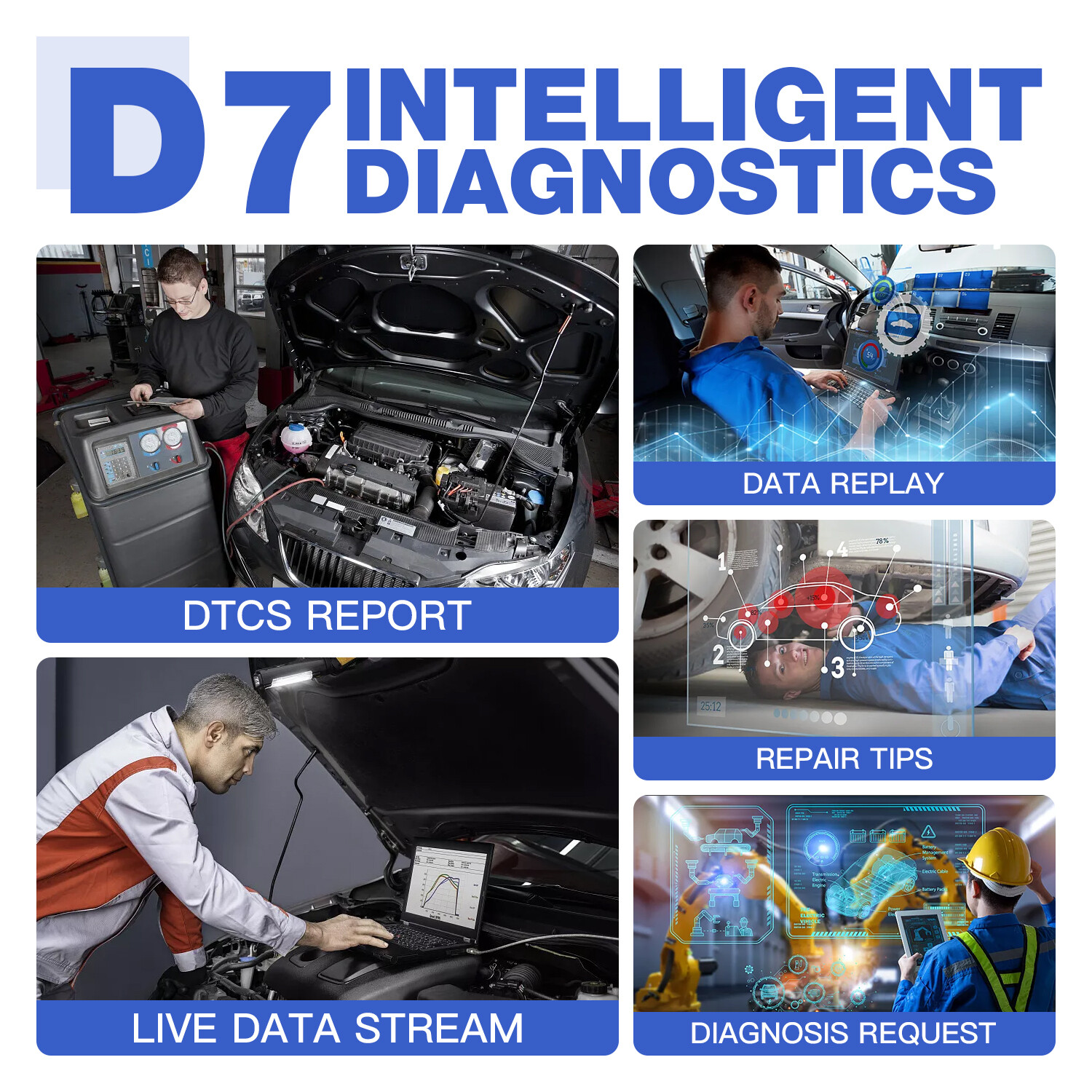 2024 XTOOL D7 Auto Diagnostic Scanner Tool BiDirectional E.CU Coding 36+Services