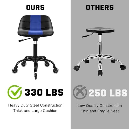 Rolling Shop Stool with Wheels, Rolling Stool with Back Support, 360° Blue
