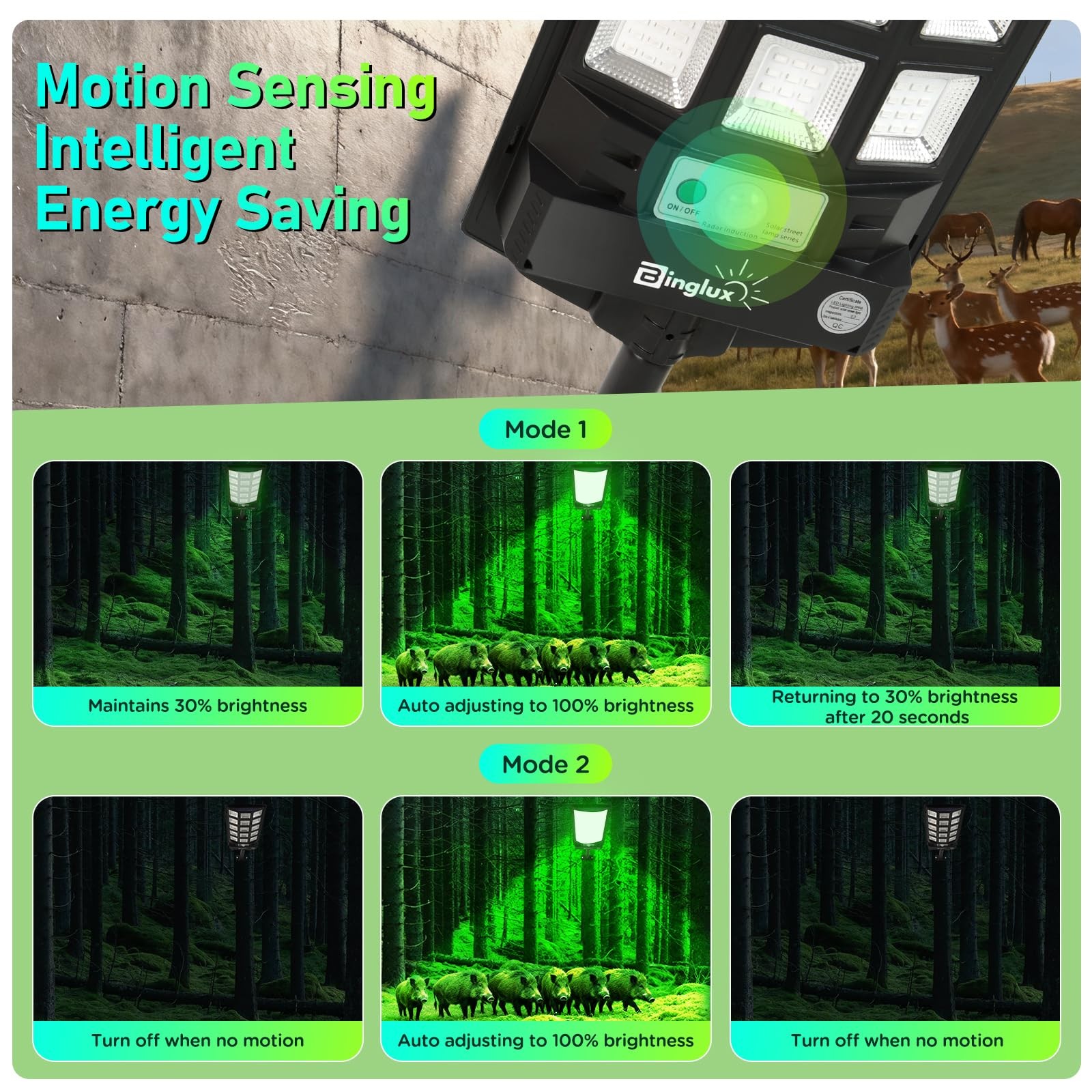 BINGLUX Hog Lights for Night Hunting - 20000LM Solar Green Light for Hunting Hog
