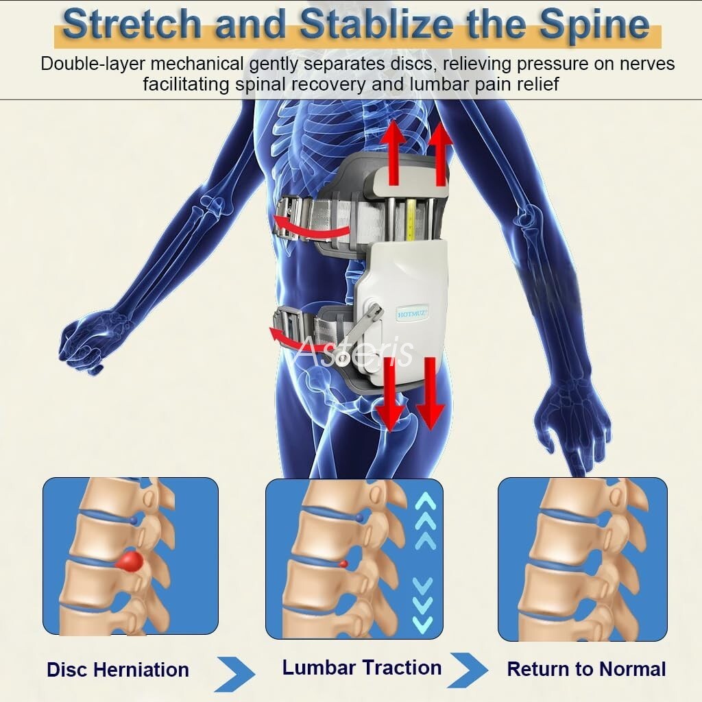 Lumbar Traction Device,Spinal Decompression Devices，lumbar decompression belt