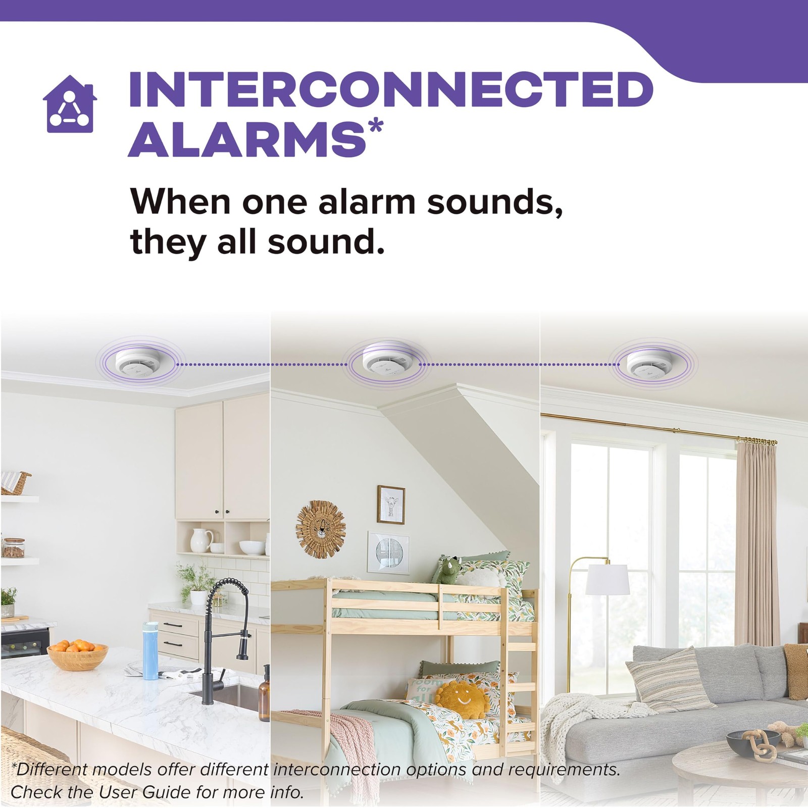 Kidde Hardwired Monoxide Detector For Home Interconnectable Aa Battery Backup